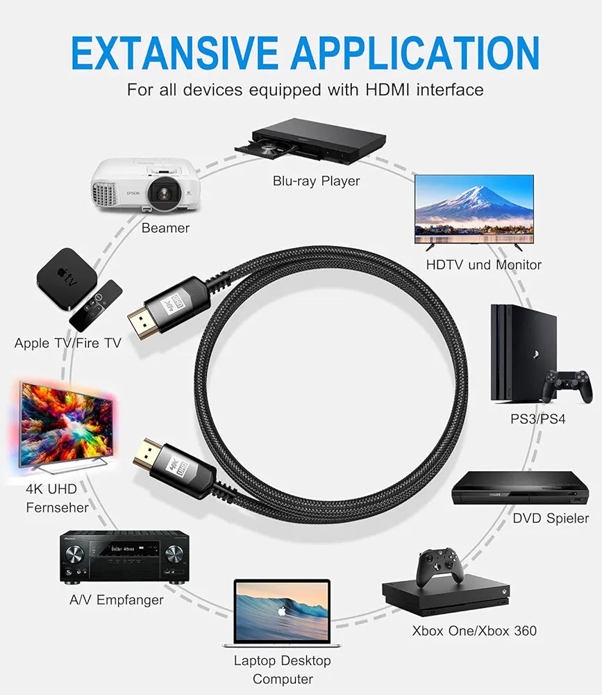 HDTV Cable
