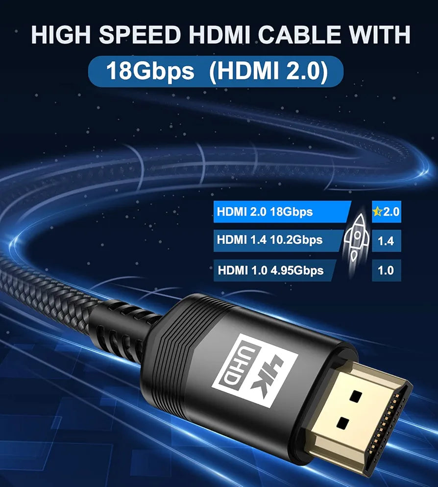 HDTV Cable
